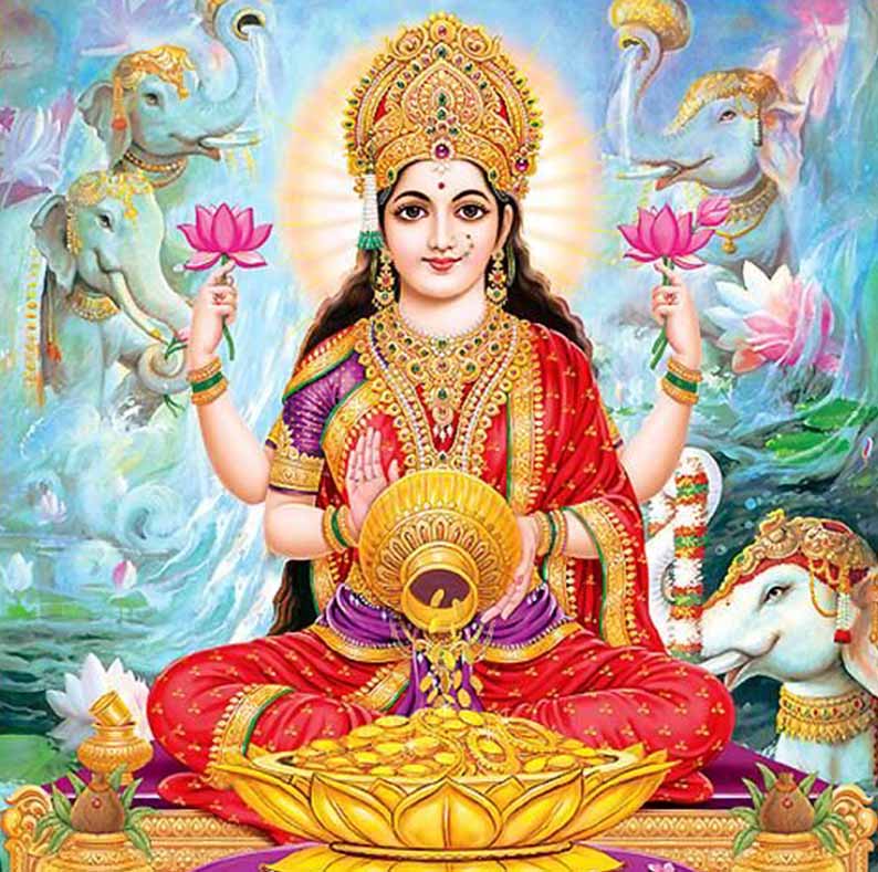 The story of Goddess Lakshmi: Characters and Themes