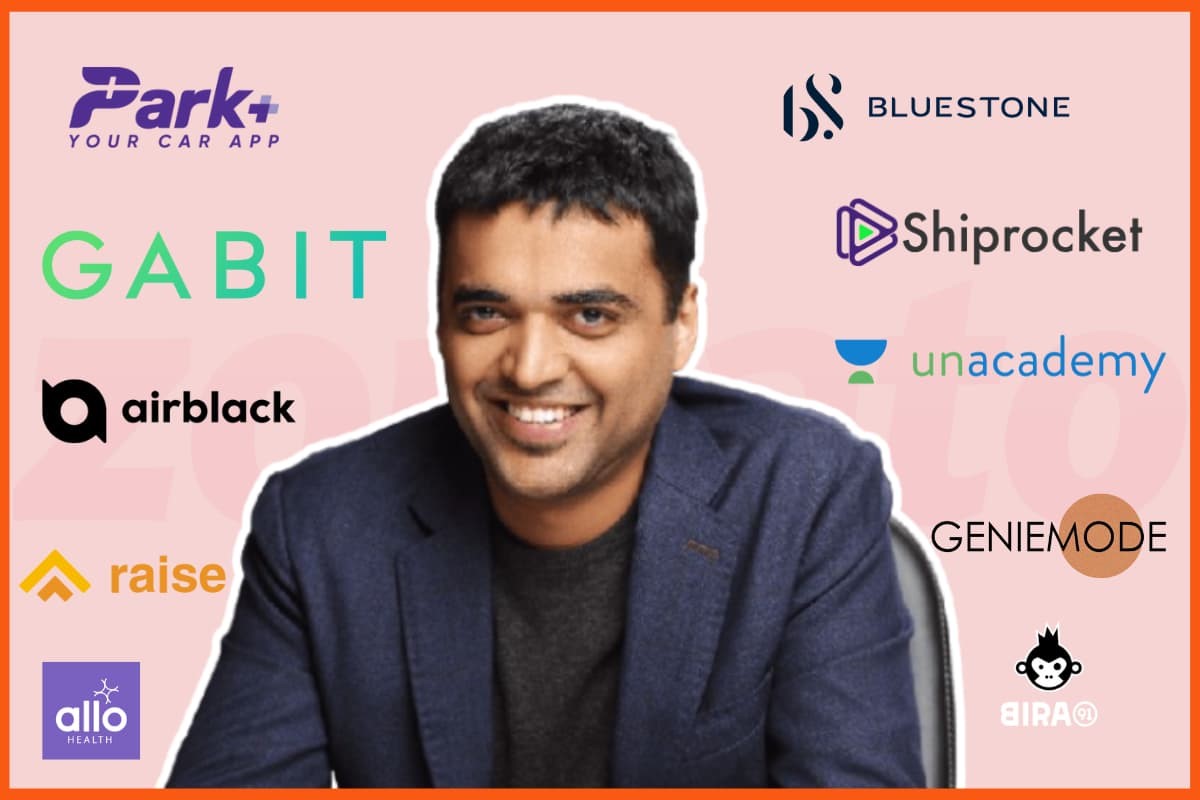 STARTUPS FUNDED BY SHARK TANK SHARK DEEPINDER GOYAL