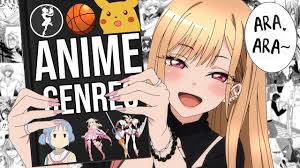 Exploring Anime Genres